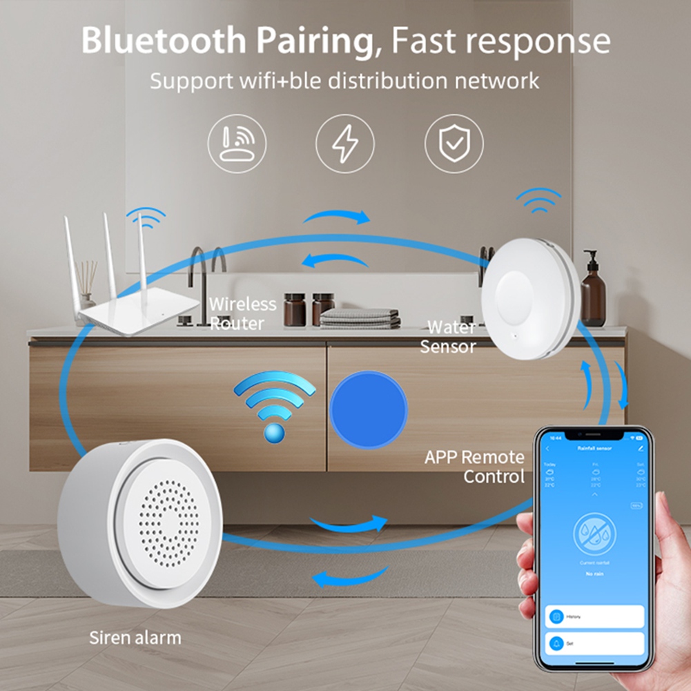Smart Home Automation Kit - Sensor de Fugas de Agua Wifi