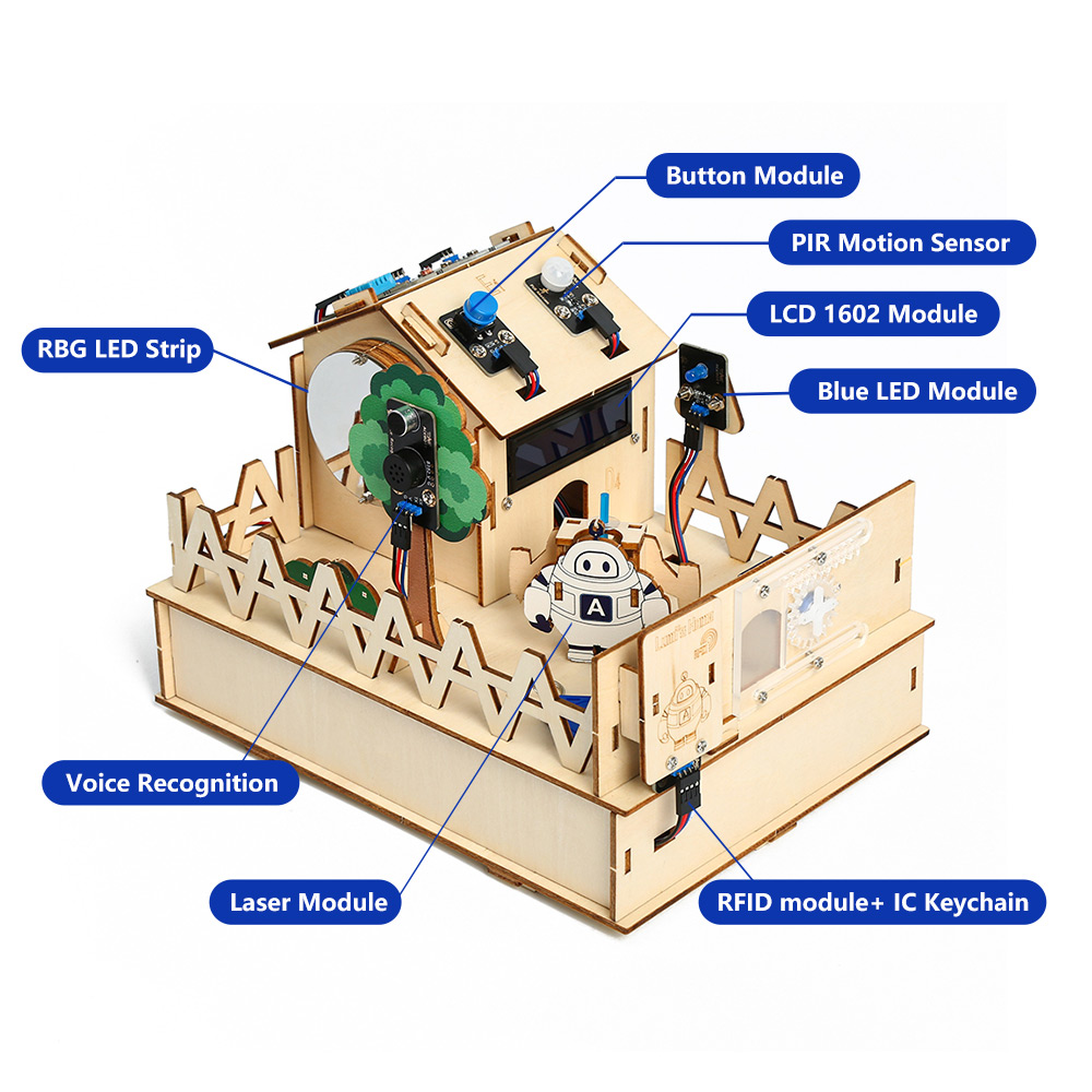 ACEBOTT Smart Home STEM STEAM  - Esp32 Smart Home Kit reseña y precio