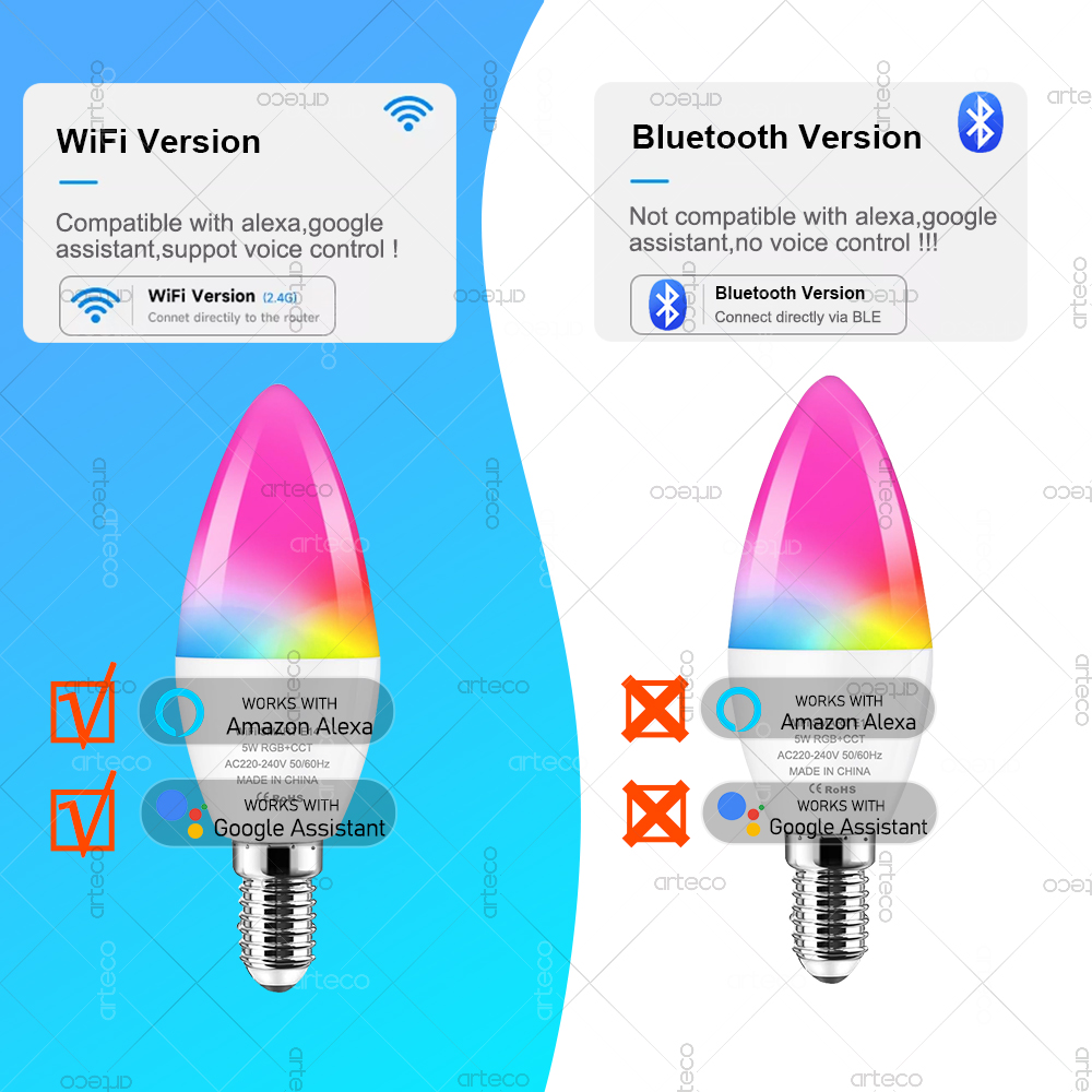 Lámpara de vela Led Tuya E14,  - Smart Light Switch Wifi reseña y precio