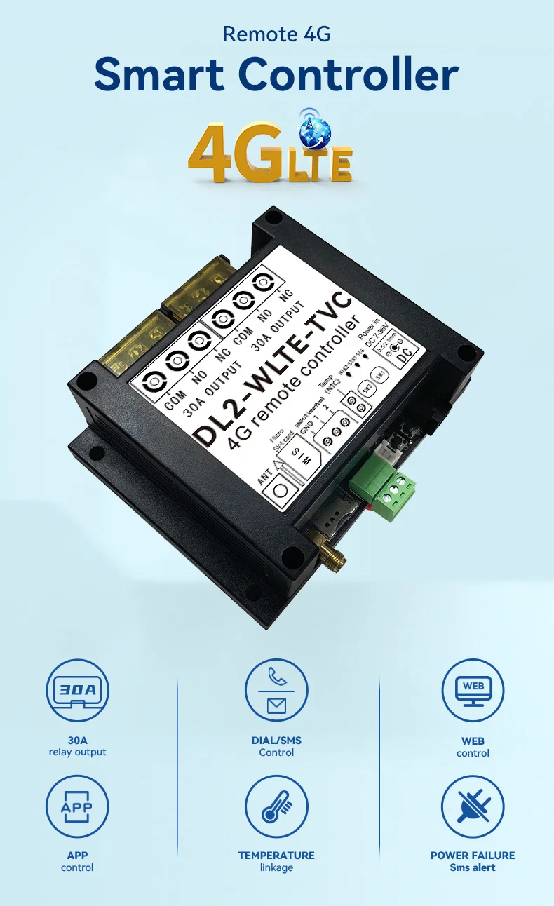 Controlador inteligente 4G TLE - Wifi Thermostat reseña y precio