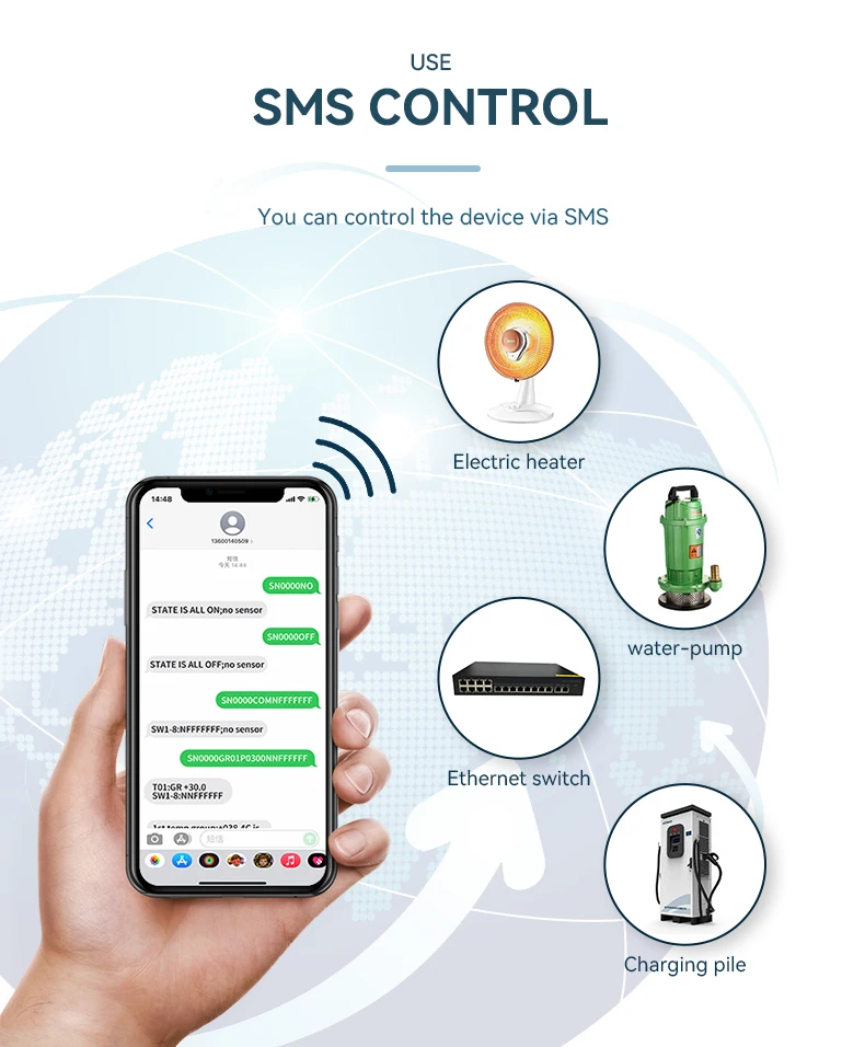 Controlador inteligente 4G TLE - Wifi Thermostat reseña y precio