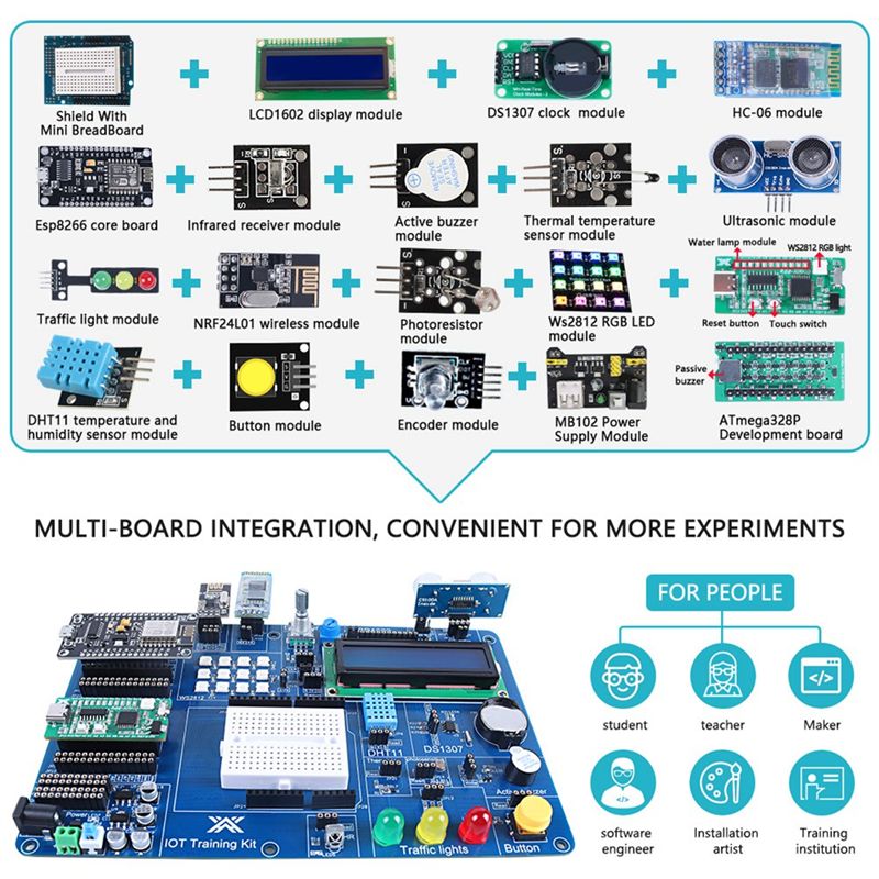 AY14 - Kit de Iniciación Profe - Iot Kit Beginner reseña y precio