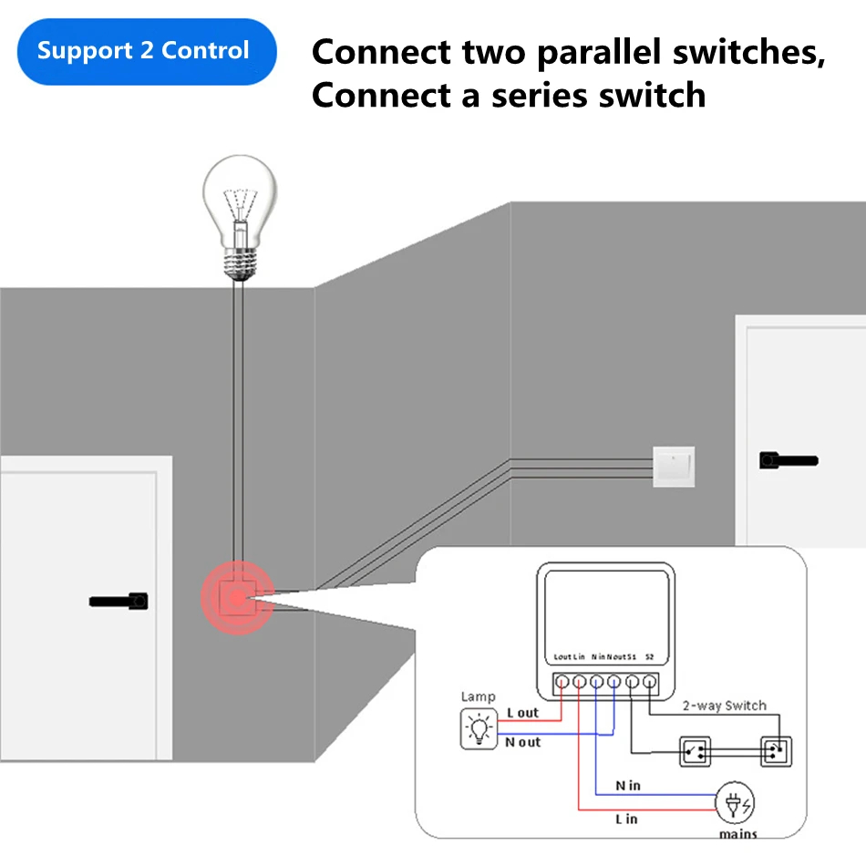 Interruptor de luz inteligente - Smart Light Switch Wifi reseña y precio