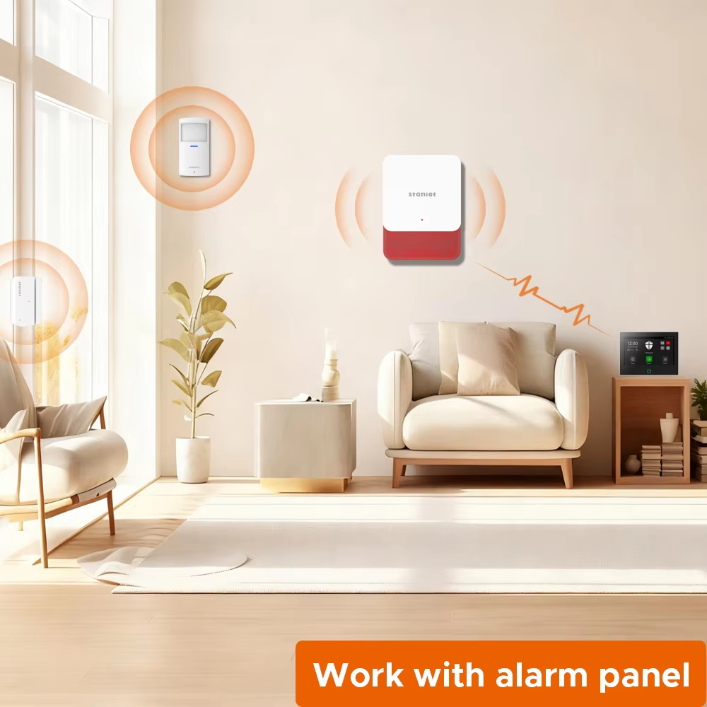 Staniot-Kit de protección Lora - Smart Home Automation Kit reseña y precio