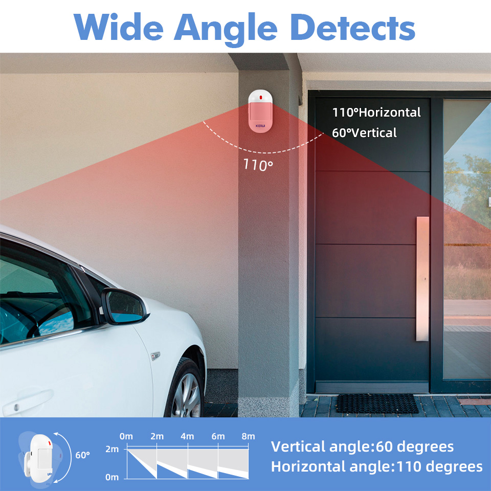 Fuers-alarma inalámbrica de 12 - Smart Home Automation Kit reseña y precio