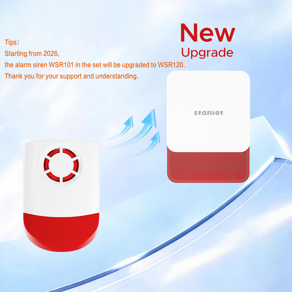 Staniot-sistema de alarma HD d - Smart Home Automation Kit reseña y precio