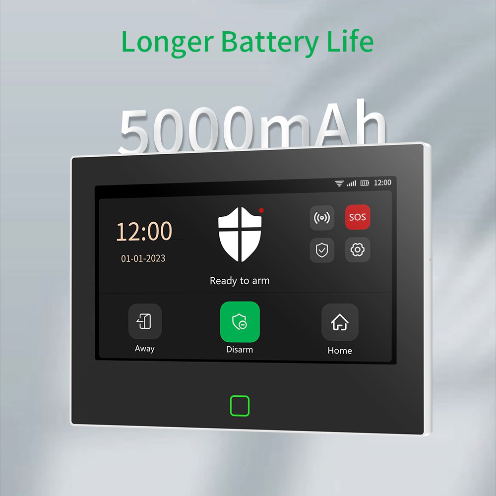 Staniot-sistema de alarma HD d - Smart Home Automation Kit reseña y precio